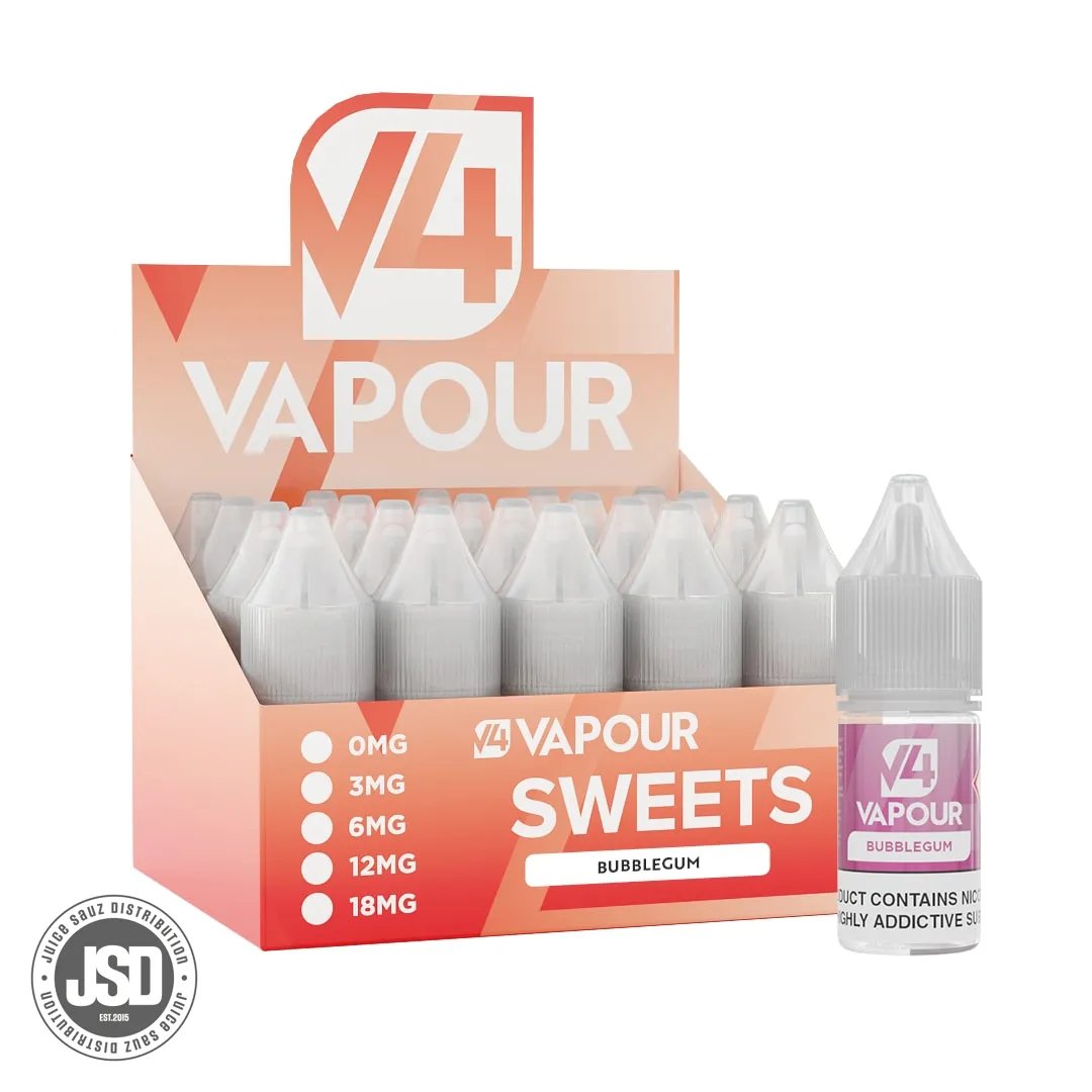 Bubblegum 50/50 E-liquid (Box of 20)